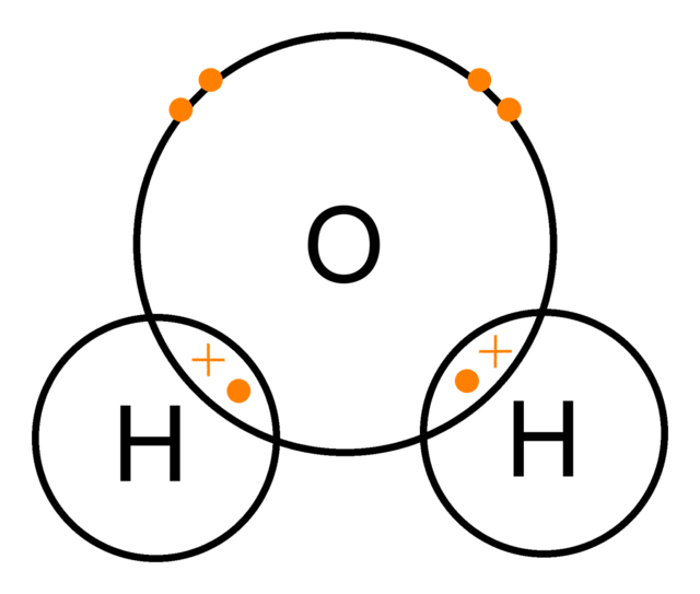 covalent-bond